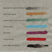 Japan Papier / Dai Chiri / Grey