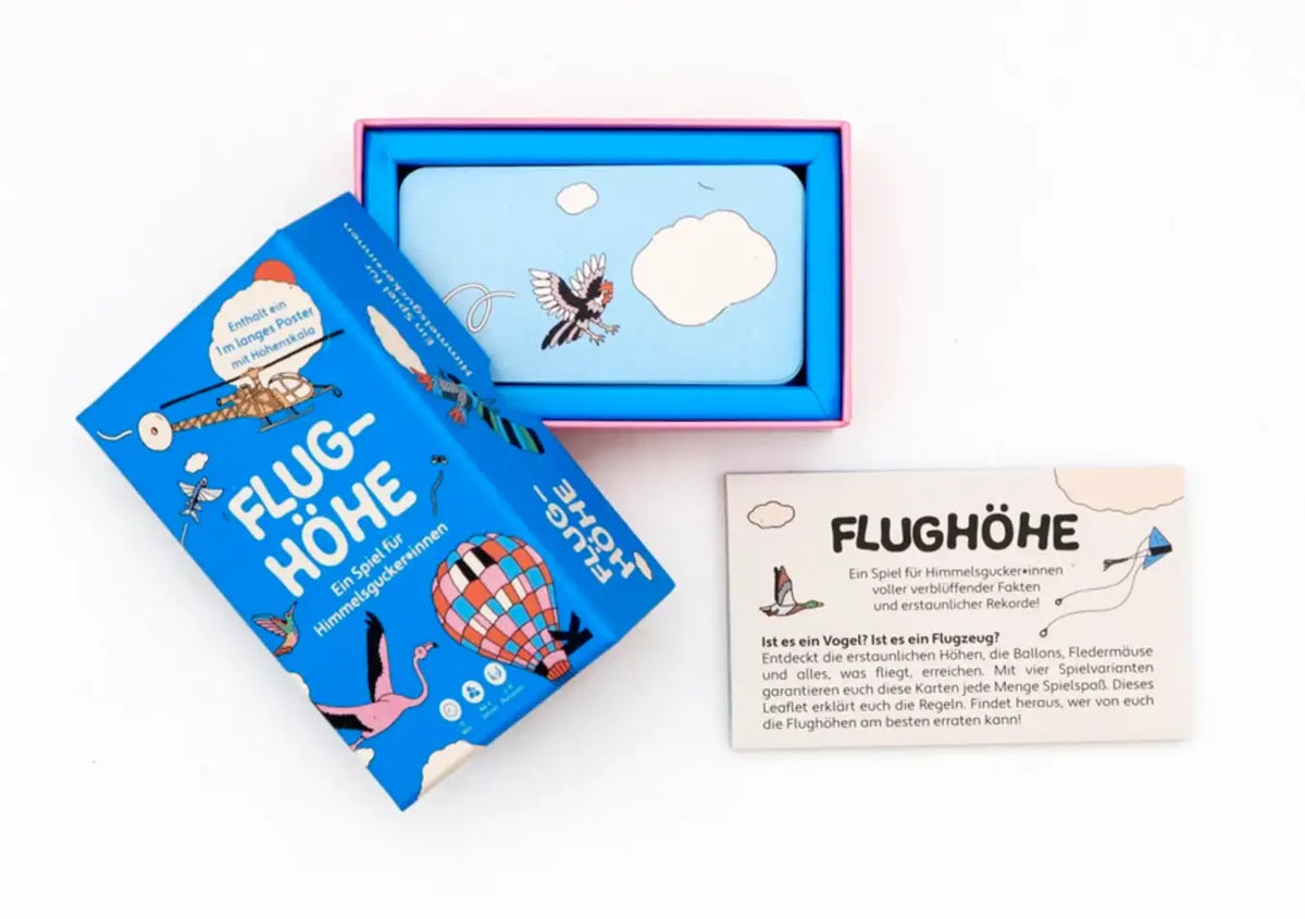 Laurence_King-Flughoehe-Produktansicht-Box-offen-mit-inhalt