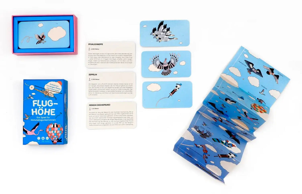 Laurence_King-Flughoehe-Produktansicht-Box-offen-mit-inhalt2
