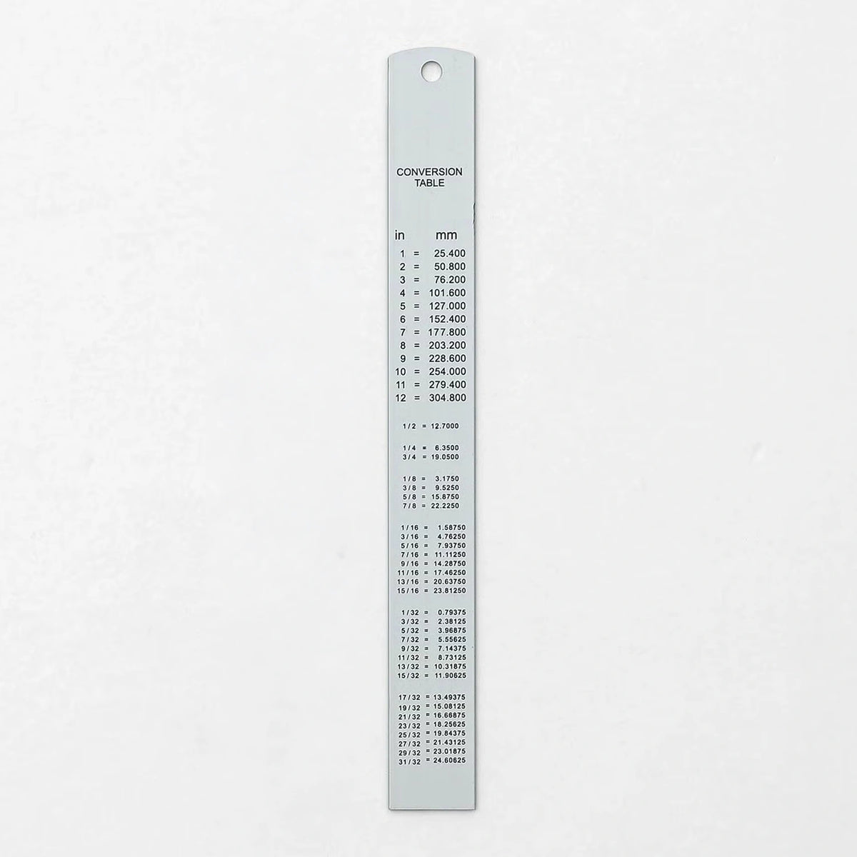 Hightide-Lineal-Aluminium-15cm-neogelb-Produktansicht-Rueckansicht