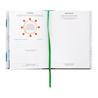 Das-_Loop--Journal-Buch_Cover-von-innen-4