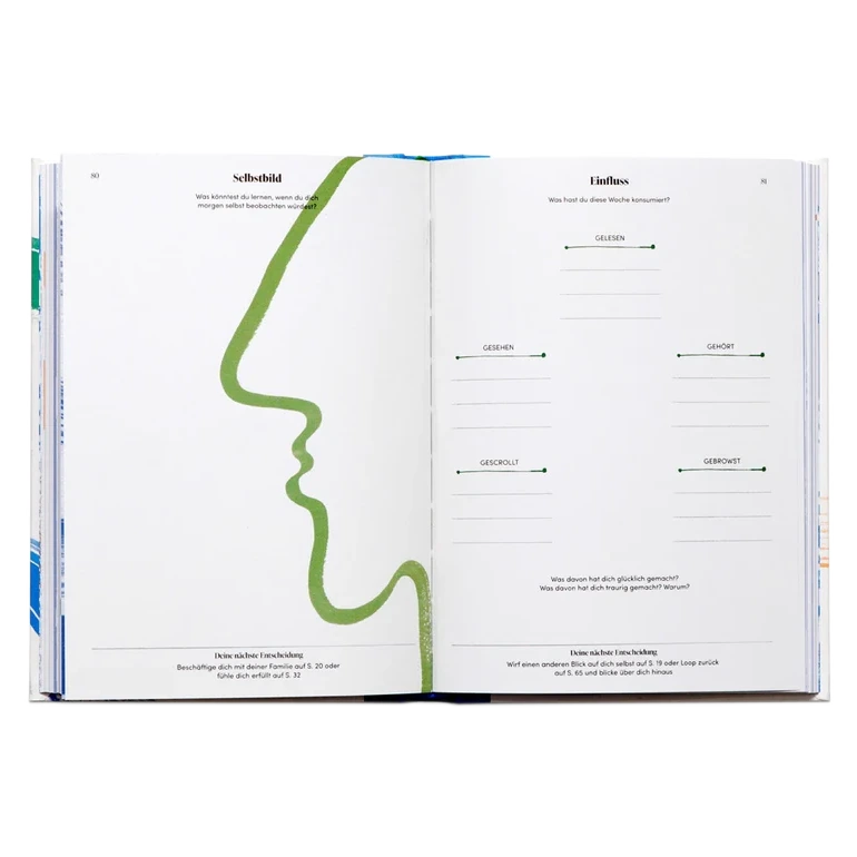 Das-_Loop--Journal-Buch_Cover-von-innen-6