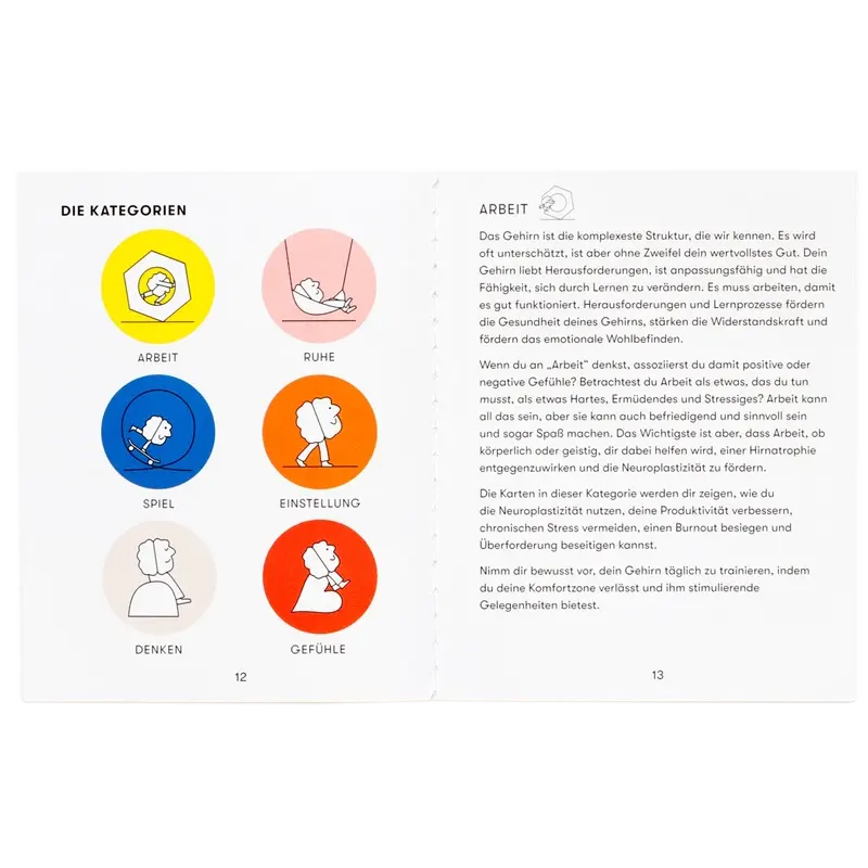 GEhirn-Jogging-KArten-Spiel-Laurence-King-Verlag_Anleitung